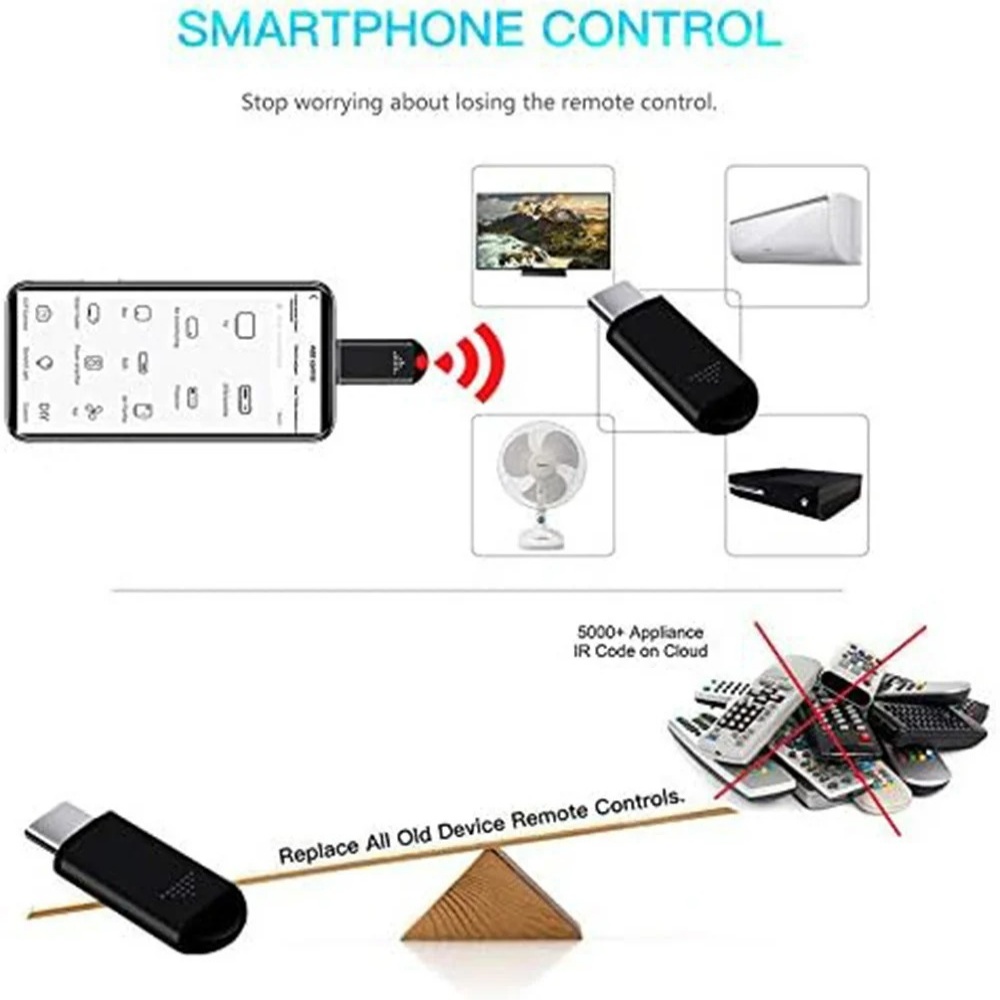 Mini Phone Infrared Remote Ada – Phone Accessories App Bewertung und Preis
