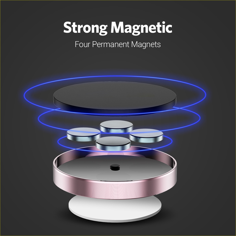 Magnetic Car Phone Holder Stan – Phone Accessories Bewertung und Preis