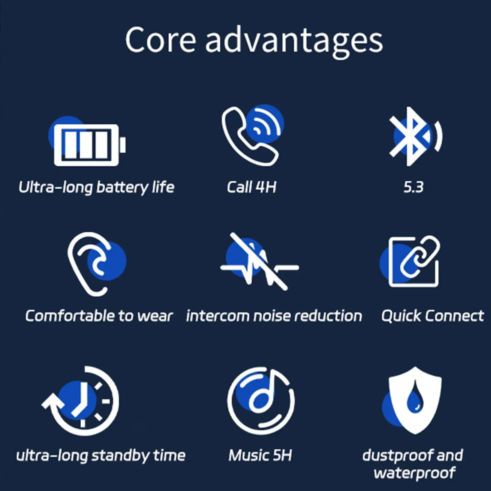 Original BY01 OWS Wireless Blu – Phone Accessories Amazon Bewertung und Preis