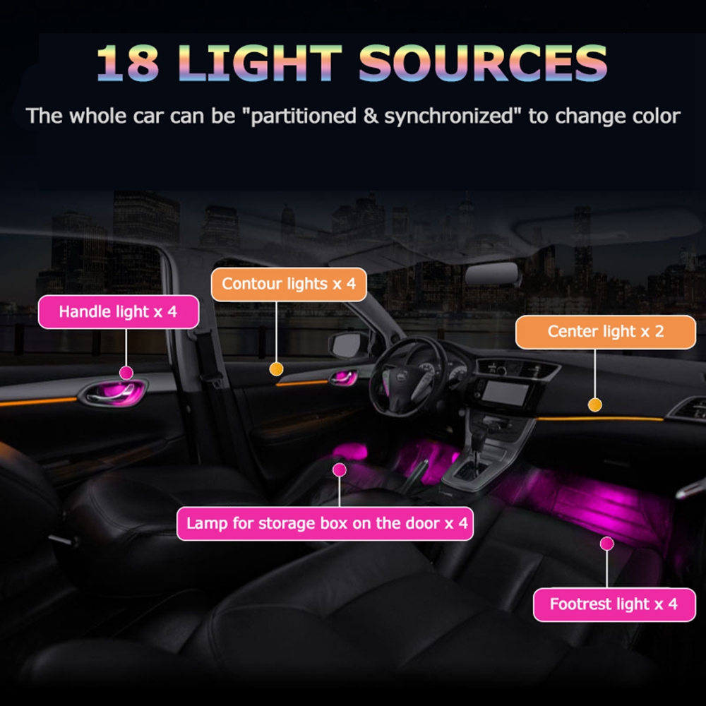 LED 64-Color Car Mood Light fo – Phone Accessories App Bewertung und Preis