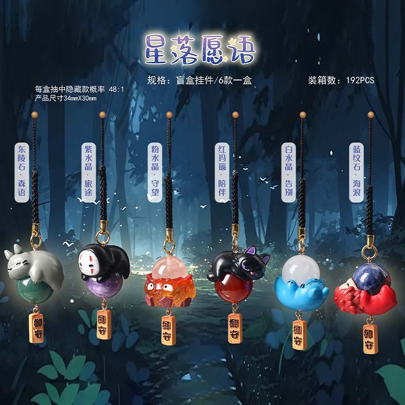 2026 NEW Hayao Miyazaki Blind  – Phone Accessories Blind Box Bewertung und Preis