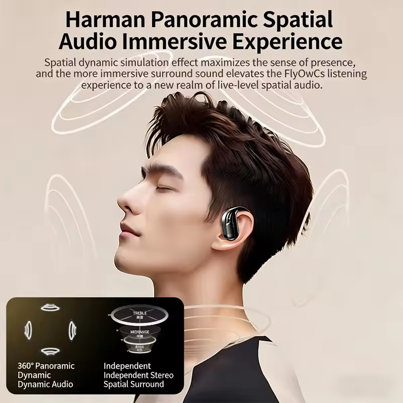 Wholesale Wireless Headphones  – Phone Accessories Amazon Bewertung und Preis
