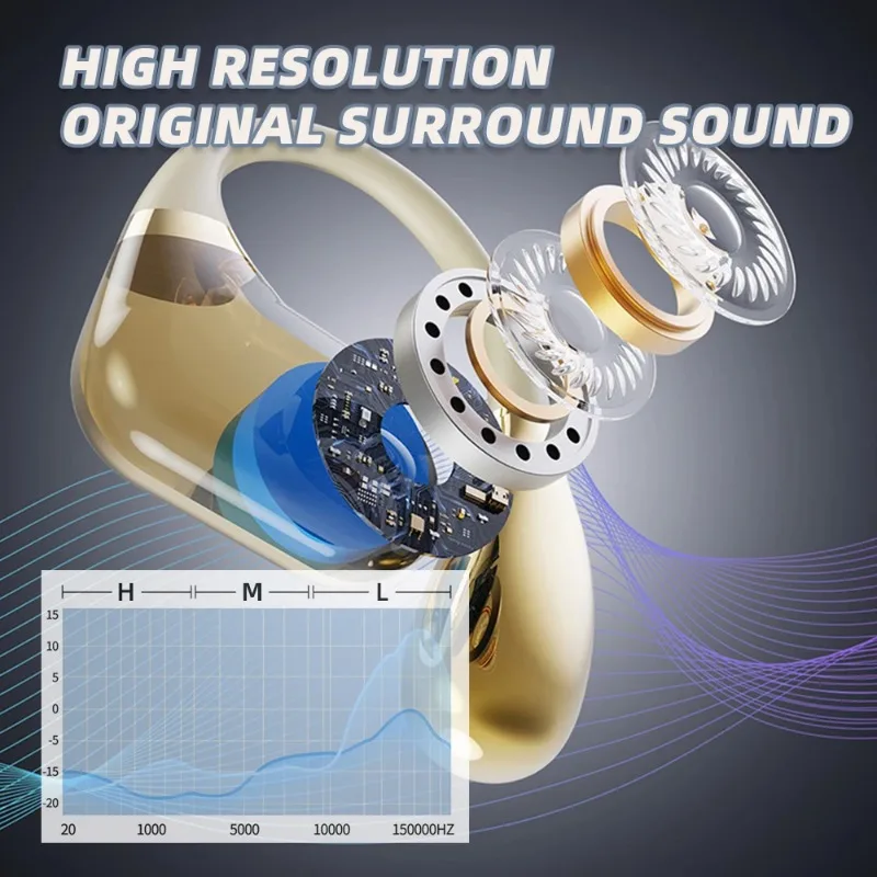 Original Q11 Silicone in Ear H – Phone Accessories Amazon Bewertung und Preis