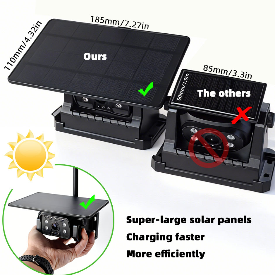 Wireless Backup Camera Solar M – Phone Accessories App Bewertung und Preis