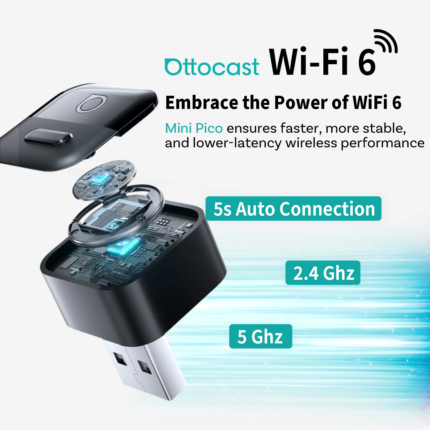 OTTOCAST Mini Pico 2026 Wirele – Phone Accessories For Android Bewertung und Preis